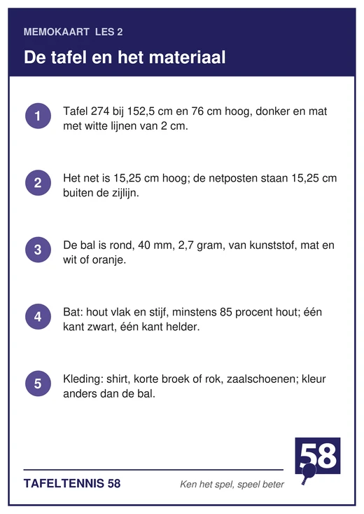 Memokaart van les 2