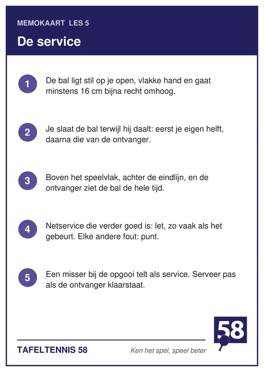 Memokaart van les 5